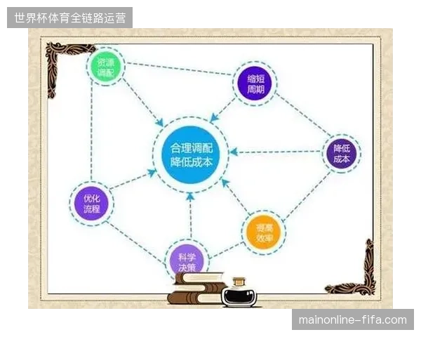 多级授权机制引发安保资源调配效率失控